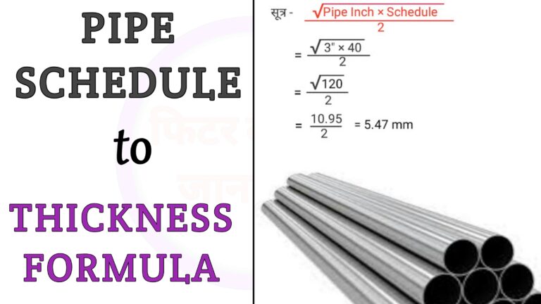 Pipe Schedule To Thickness Formula Fitter Ki Puri Jankari