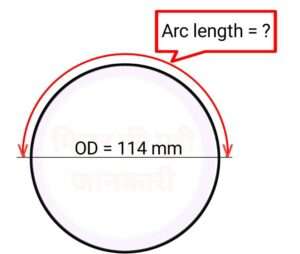 arc length