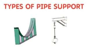 types of pipe support