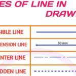 types of line in drawing drawing