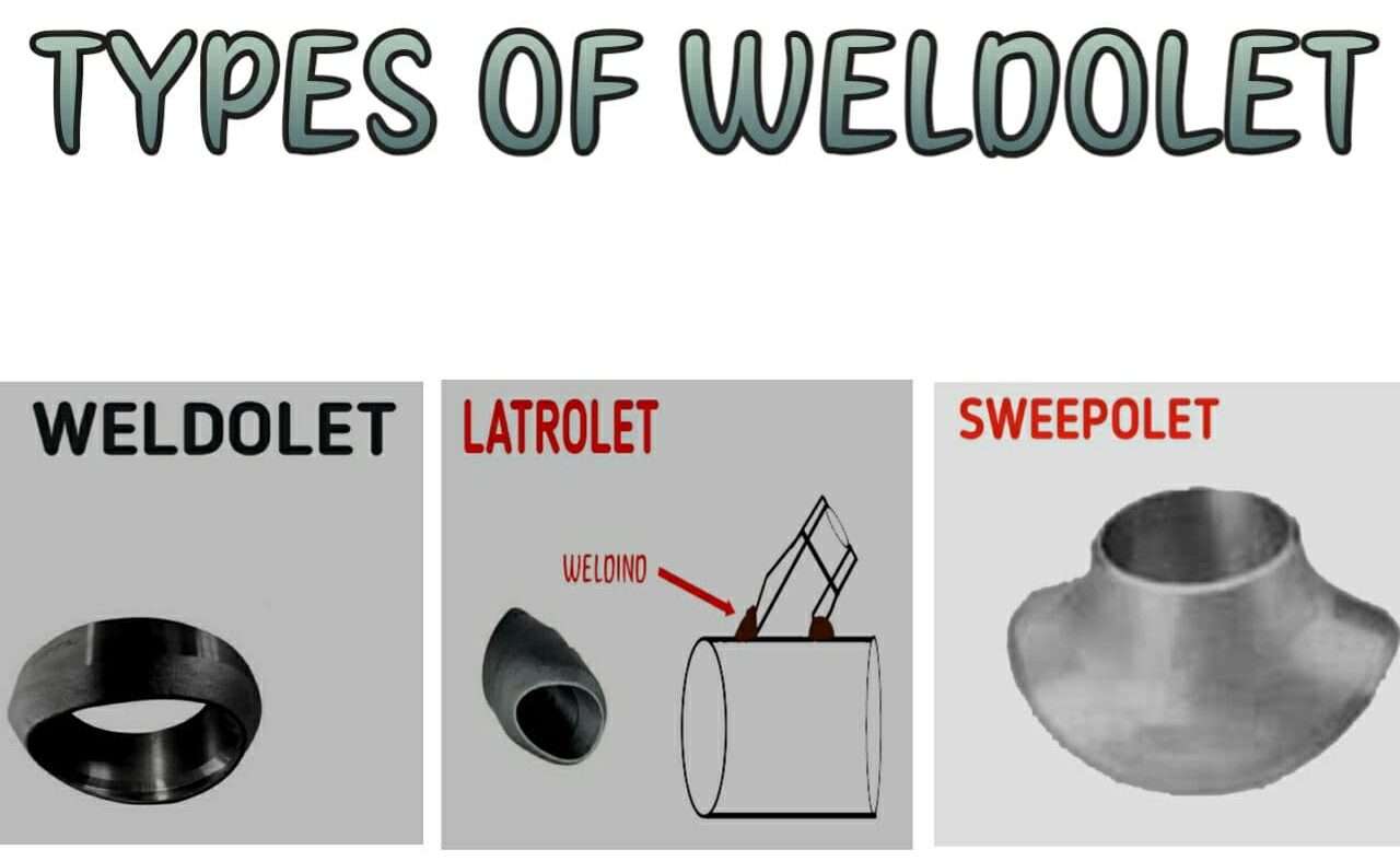 types of oletsTypes of Weldolet. what are the types of weldolet