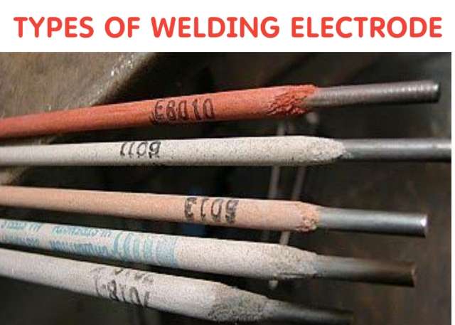 TYPES OF ARC WELDING ELECTRODE - Fitterkipurijankari