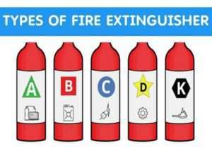 types of fire extinguisher