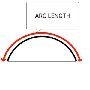 arc length formula