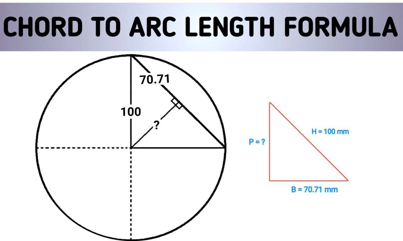 Chord length to Arc length formula