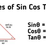 uses of sin cos tan