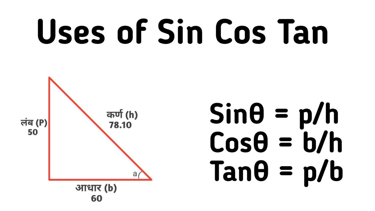 uses of sin cos tan