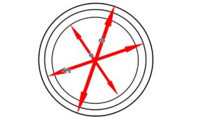 what is pipe, pipe size, pipe length, pipe thickness