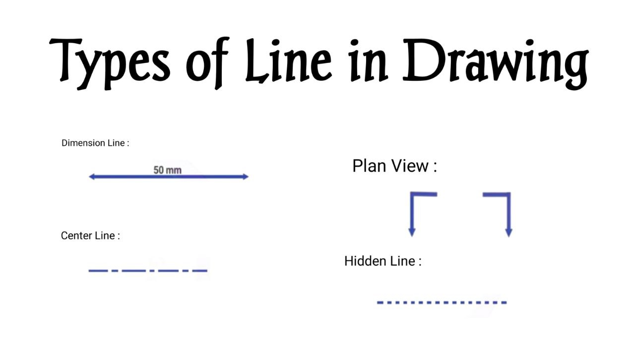 types of line in drawing