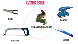 cutting tools