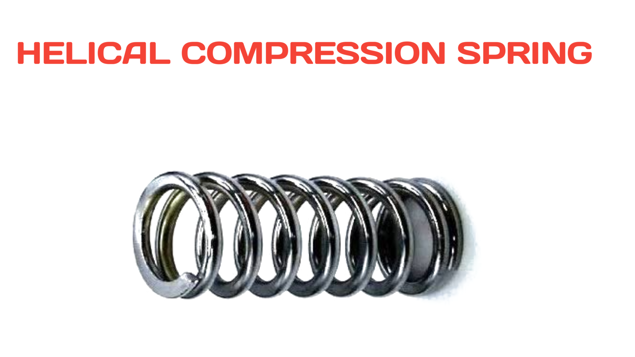 Types of Spring FITTER KI PURI JANKARI