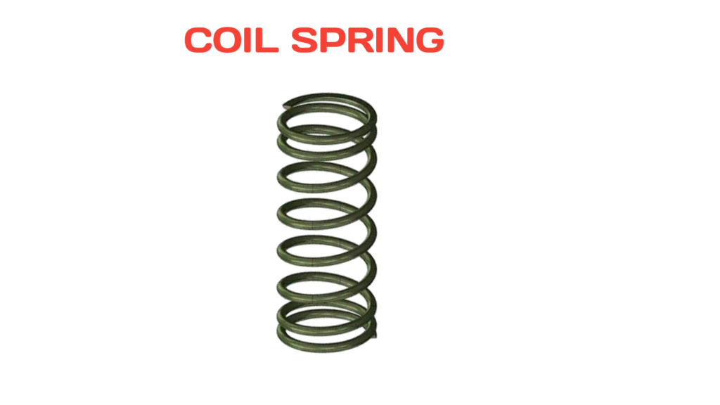 Types of Spring - FITTER KI PURI JANKARI