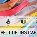 lifting belt capacity