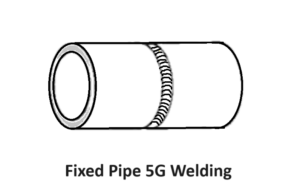welder interview question answer hindi