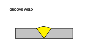 Groove Weld