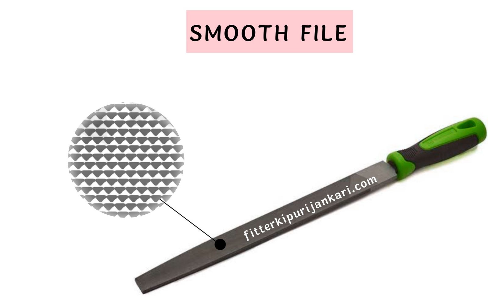 types of file tool in hindi - रेती के प्रकार - FITTER KI PURI JANKARI