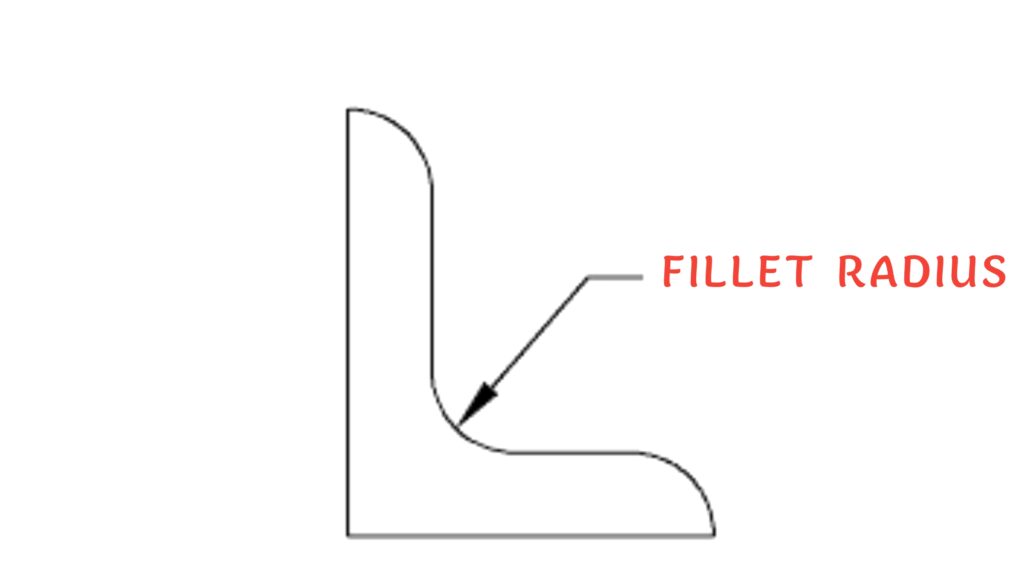 fillet radius