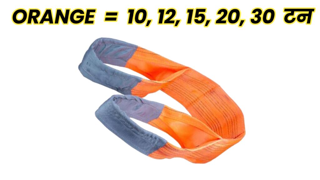 Color code of Lifting Belt